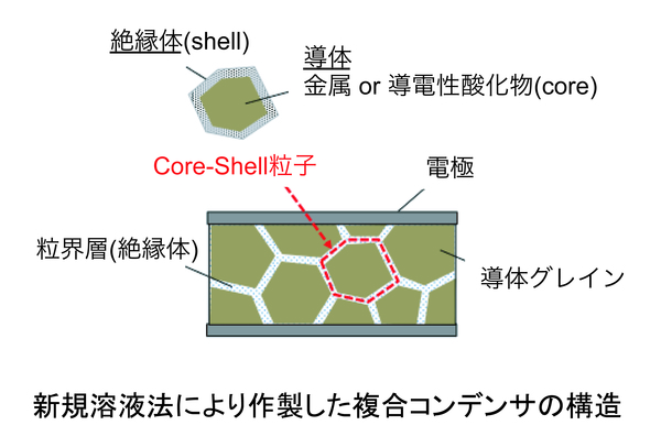 condenser-01.jpg